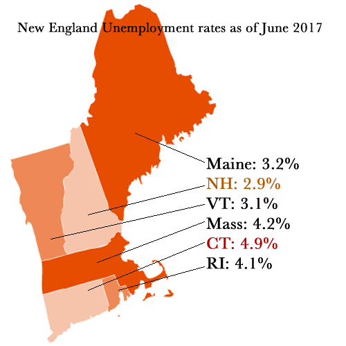 new england states unemployment rates