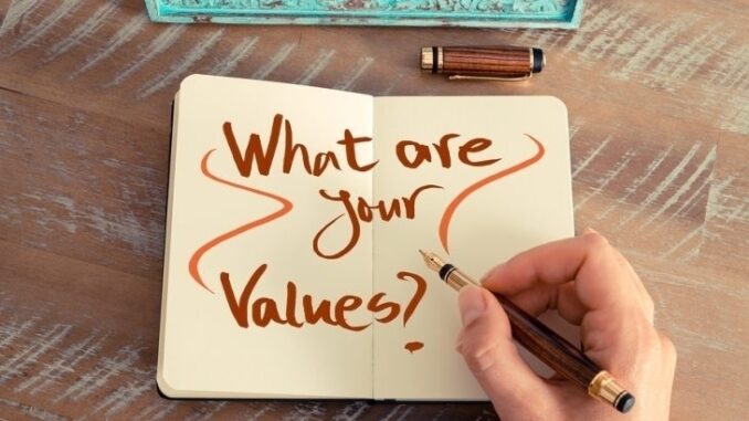 personal values and beliefs