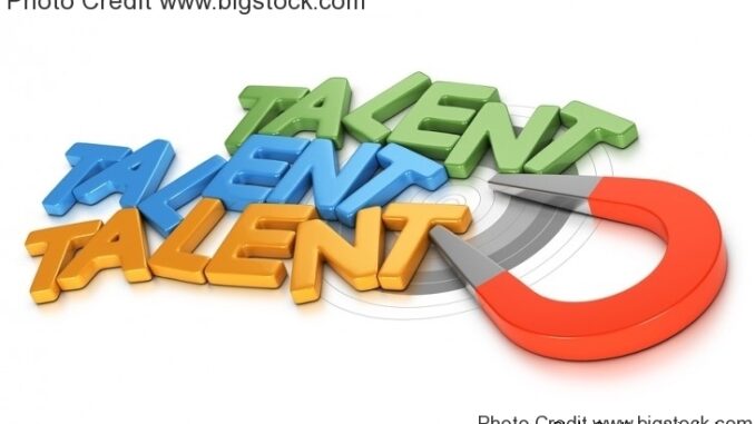 identify your talents